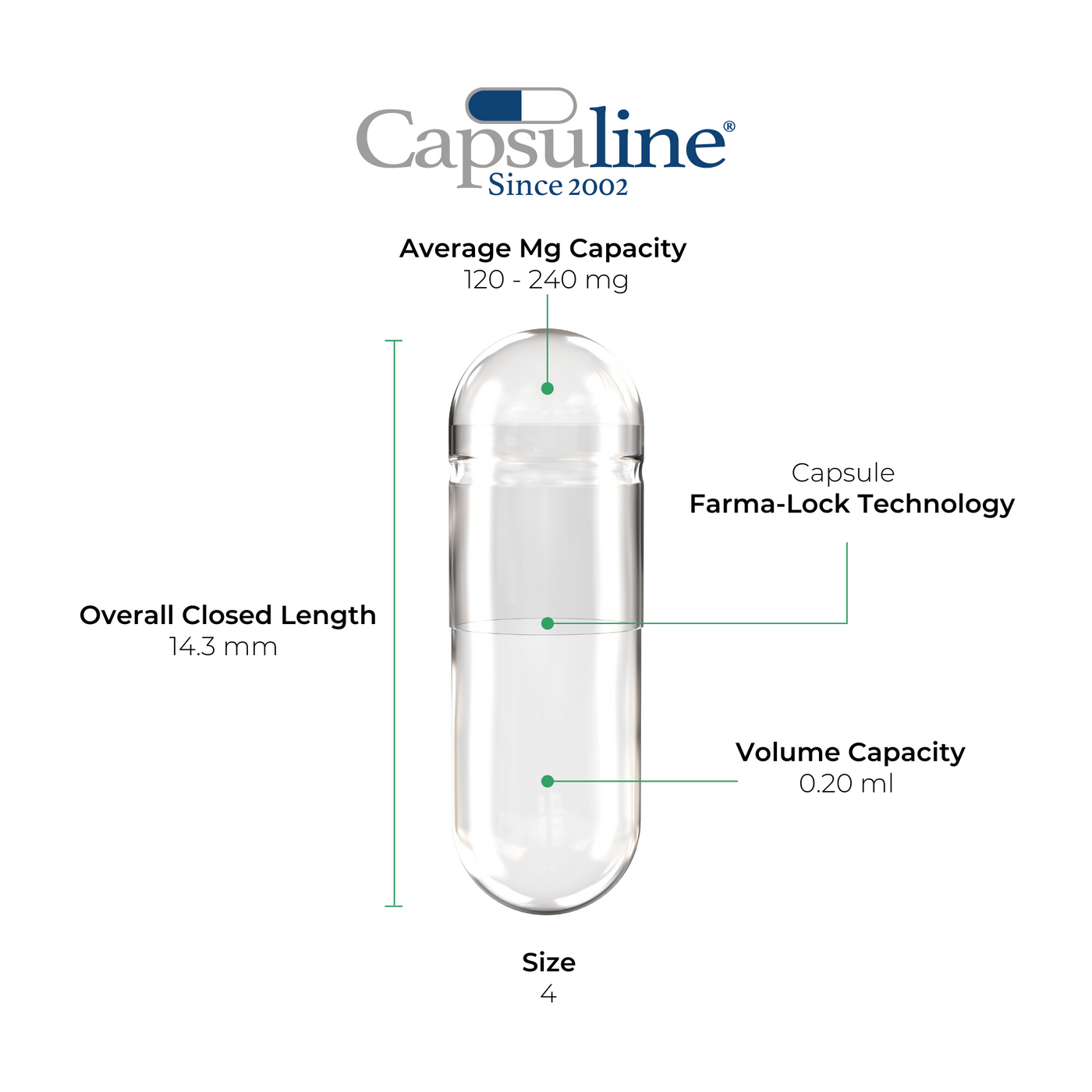 Clear Size 4 Empty Gelatin Capsules by Capsuline - 1000 Count - 1000