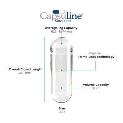 Clear Size 000 Empty Gelatin Capsules by Capsuline - 1000 Count - 1000