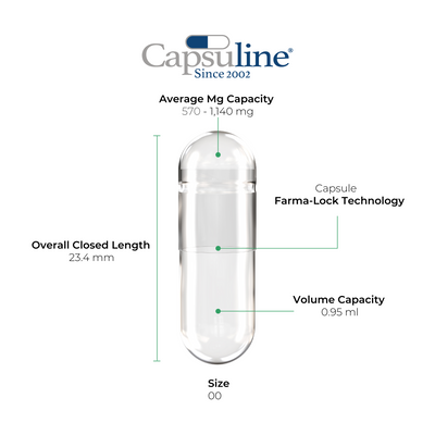 Clear Size 00 Empty Gelatin Capsules by Capsuline - 1000 Count - 1000